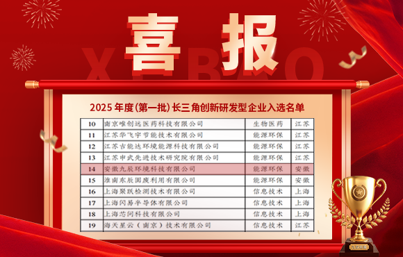 熱烈祝賀我司入選2025年度（第一批）長三角創(chuàng)新研發(fā)型企業